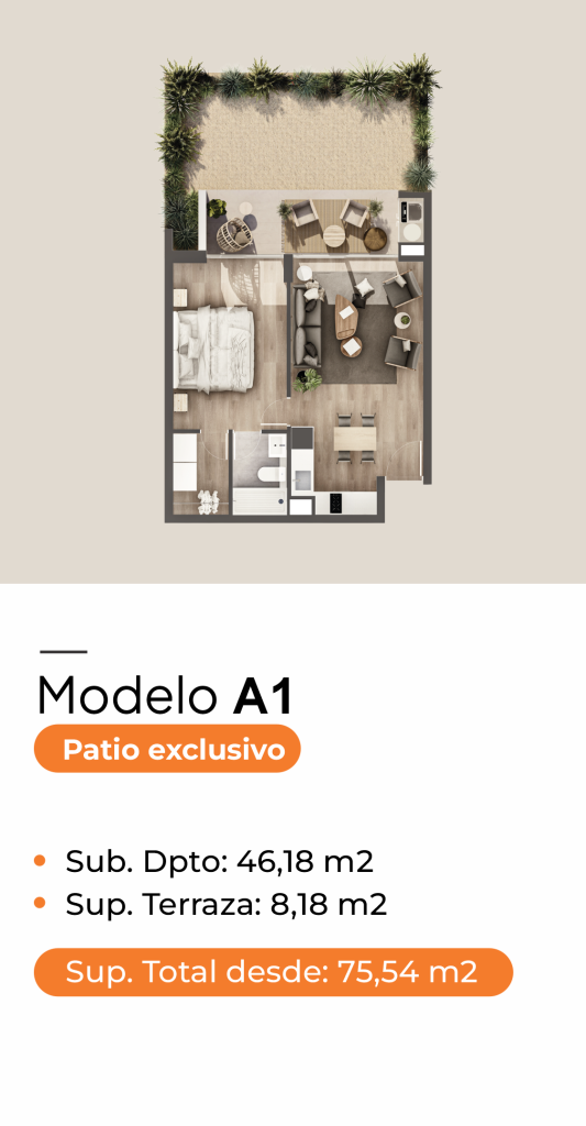 Planta A1 - con patio corregida