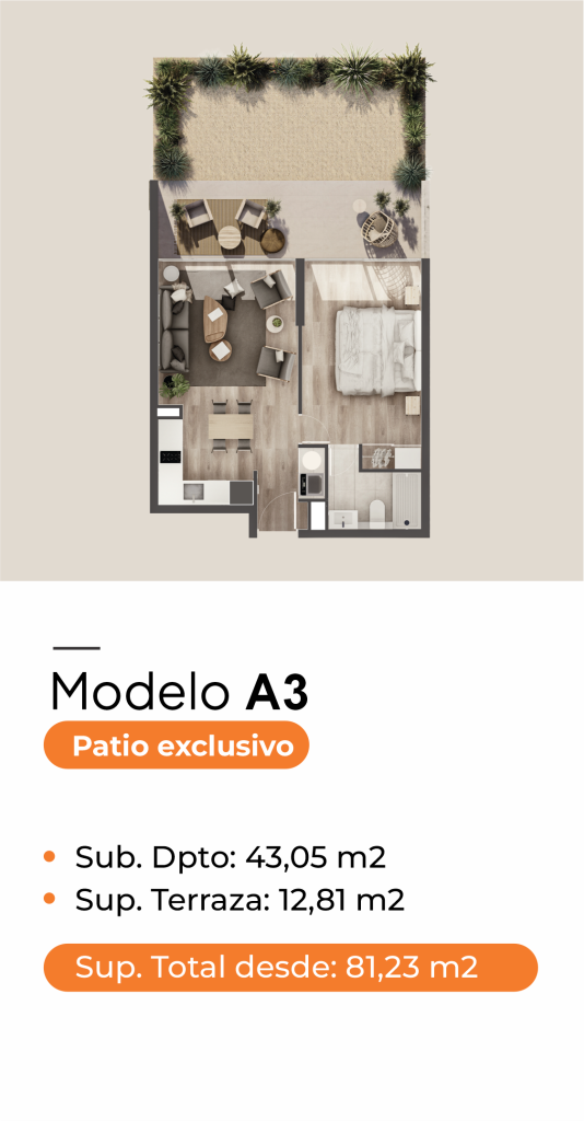 Planta A3 - con patio corregida