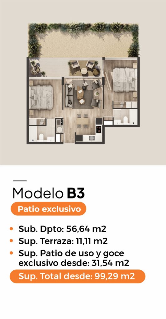 Plantas con Patio (1)