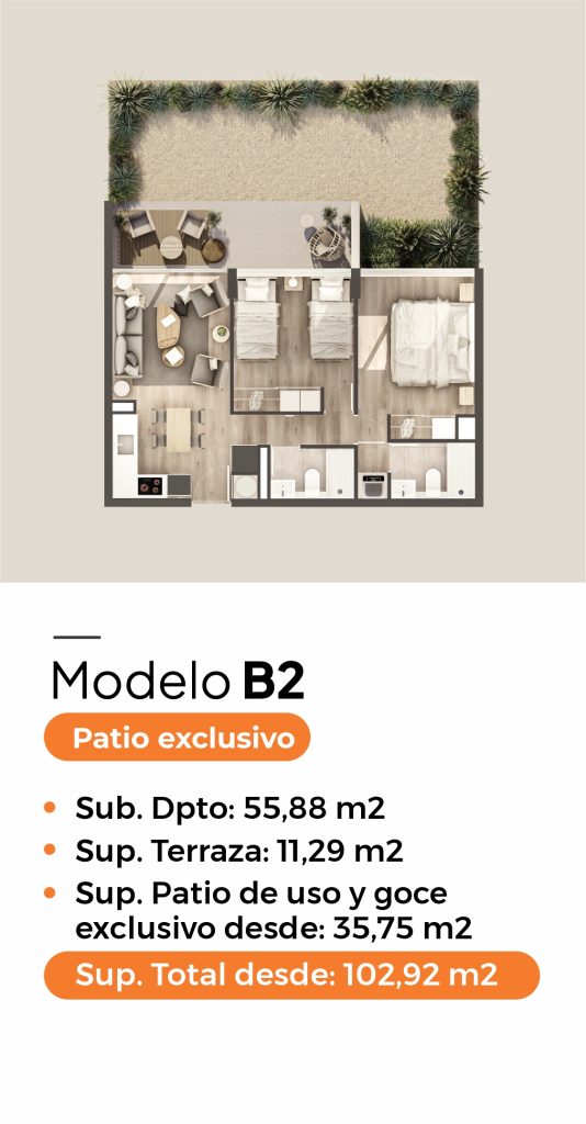 Plantas con Patio (2)
