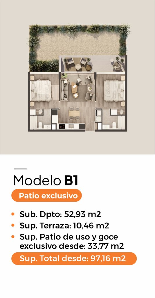 Plantas con Patio (3)