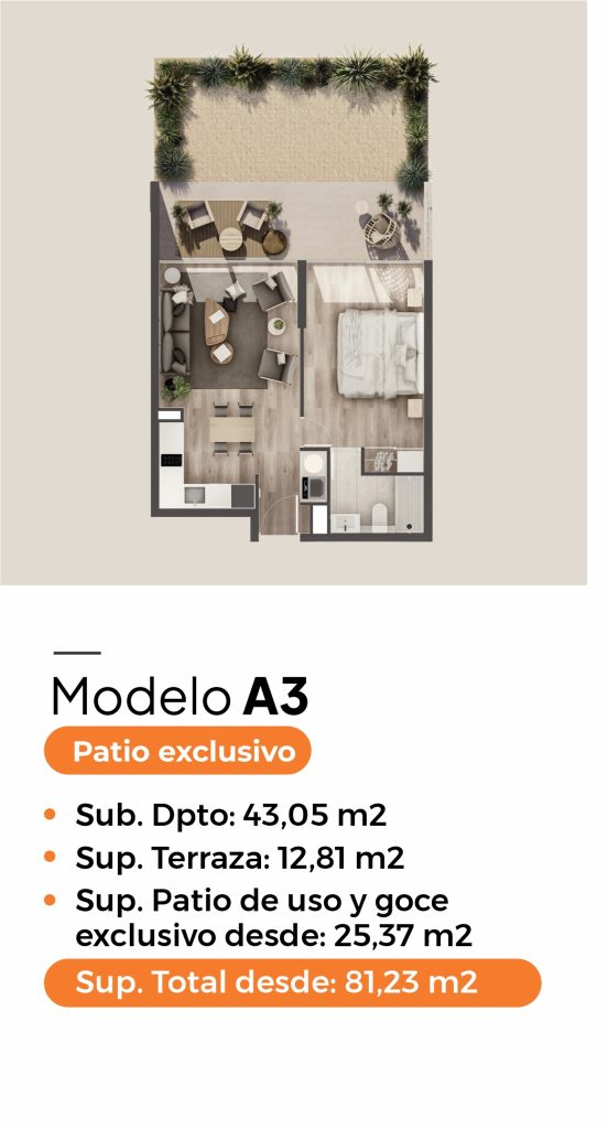 Plantas con Patio (5)