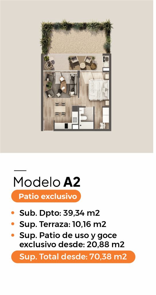 Plantas con Patio (6)